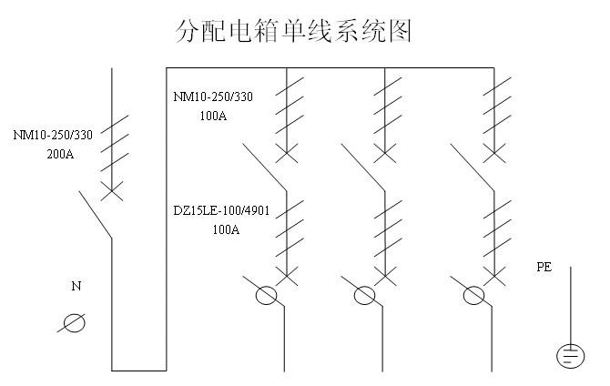 配电箱和开关箱系统图