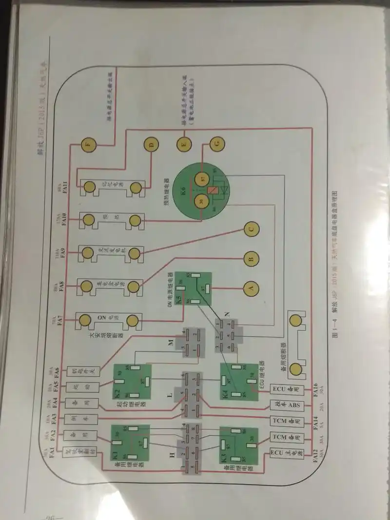 解放j6p 2015款全车电路原理图