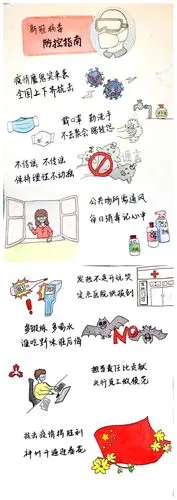 手绘作品《新冠病毒防控指南》