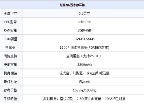 魅蓝x与魅蓝u20详细区别对比评测