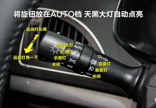 雾霾阴雨天汽车灯光的使用分析说明