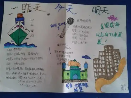 关于明天今天和昨天的手抄报关于春天的手抄报