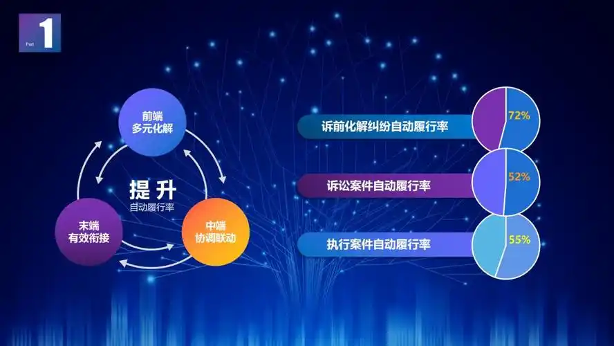 什么是三位一体,什么是三位一体招生和自主招生