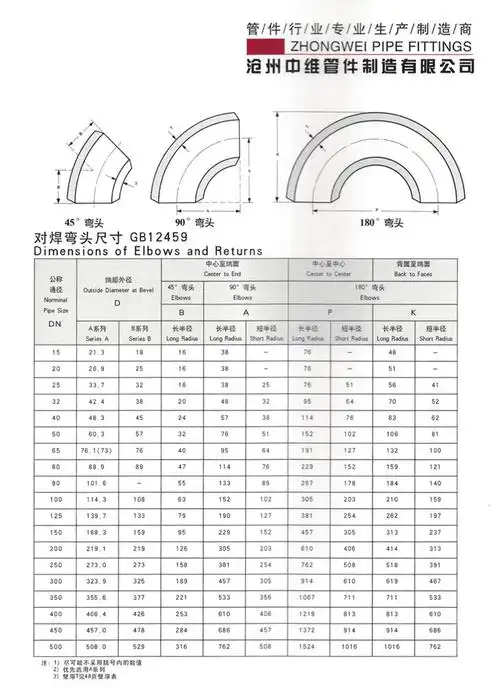河北孟钢制焊接无缝国标短半径弯头 1倍热压90度高压