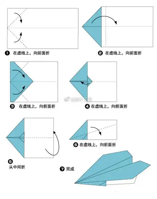 9种儿童折纸飞机的折法步骤过程图片详解