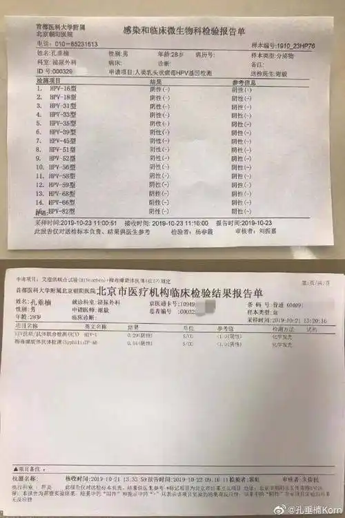 孔垂楠再次道歉并晒体检单正常,张孟妍染病原因遭猜疑_网友_女方_微博
