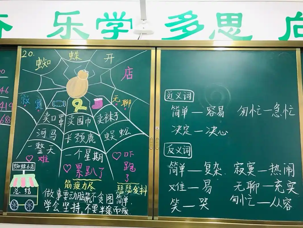 蜘蛛开店99板书设计 99做事要动脑筋,不贪图简单99 99学会