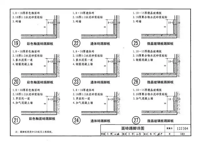 12j304,《楼地面建筑构造》(节选)高清在线浏览