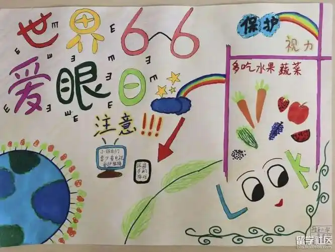 幼儿园爱护眼睛手抄报图片大全