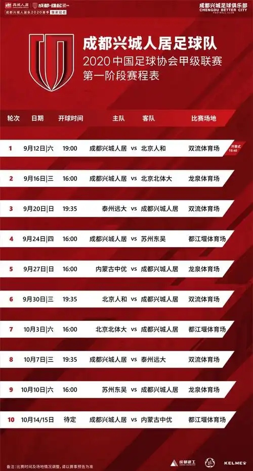 2020中甲联赛分组情况及赛制赛程