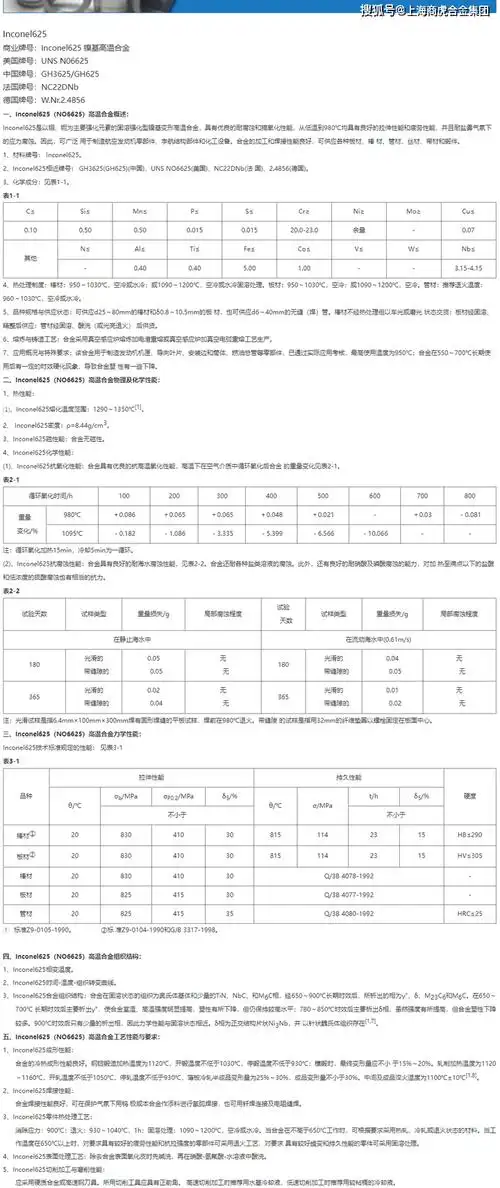 英科耐尔inco625合金板成分,性能,密度参数