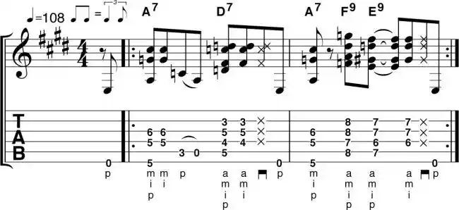 原声吉他手必会的30个和弦 - 闲聊水吧 - 吉他社