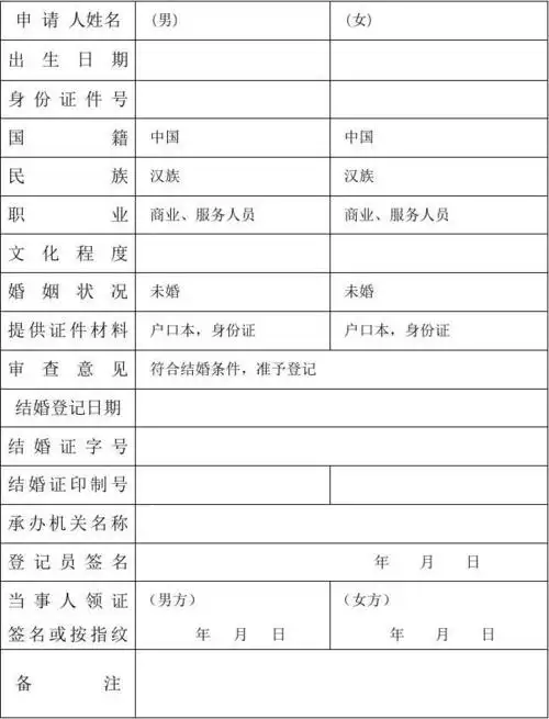 结婚登记审查处理表1