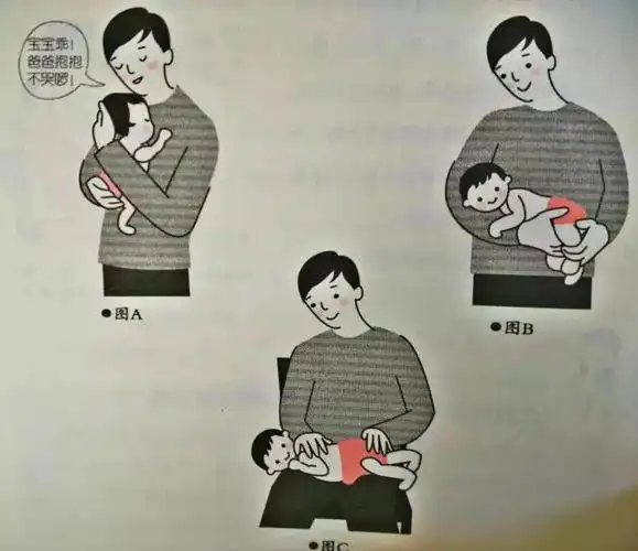 如果你使用了飞机抱,并感觉非常有效,那么恭喜你找到了适合