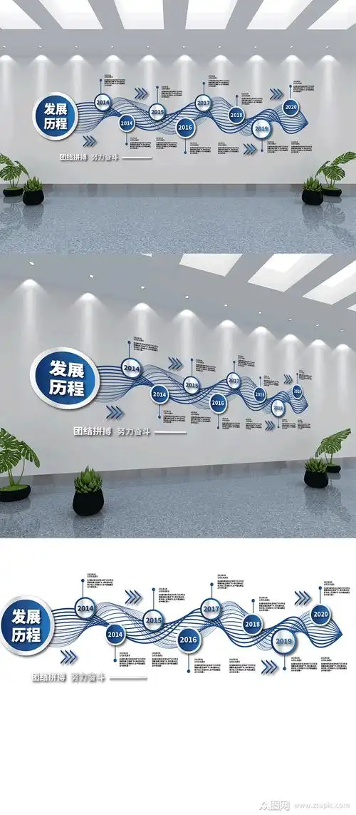 企业发展历程文化墙