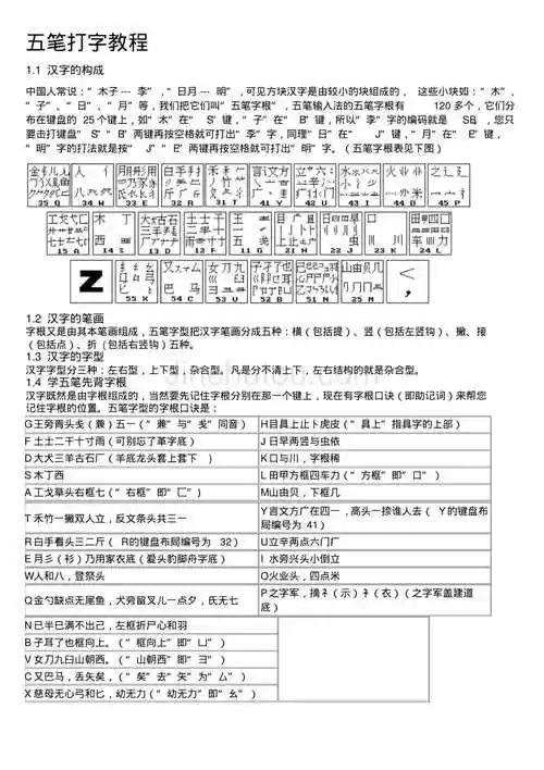 五笔打字快速学五笔字根表及口诀