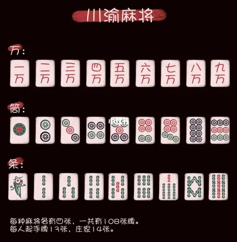 川渝麻将教程|ipad绘画