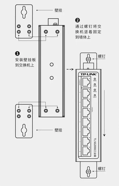 tp-link 工业级5口8口多口以太网交换机导轨式壁网线集线器企业办公