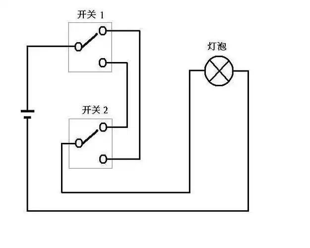 头条问答 - 220v家用电2个开关控制一盏灯,如2个开关同时火线怎么样?