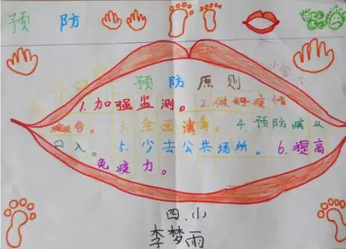 幼儿预防手足口病手抄报