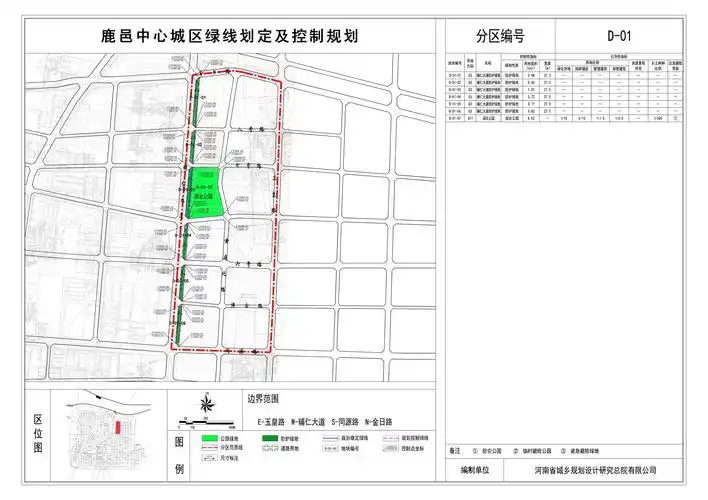 鹿邑县中心城区绿线划定及控制规划图则公示(d地块)