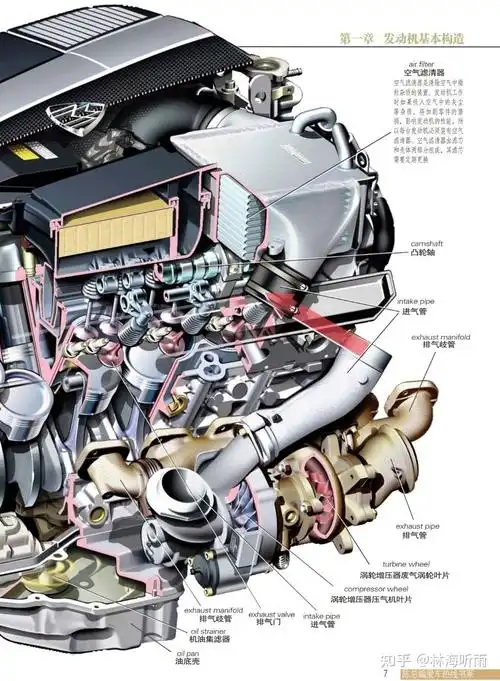 汽车构造透视图典发动机与变速器英汉标注版
