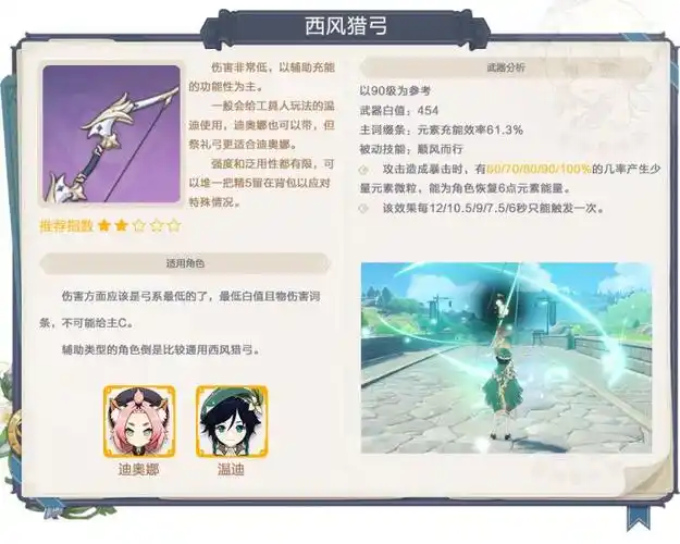 原神西风猎弓值得抽么