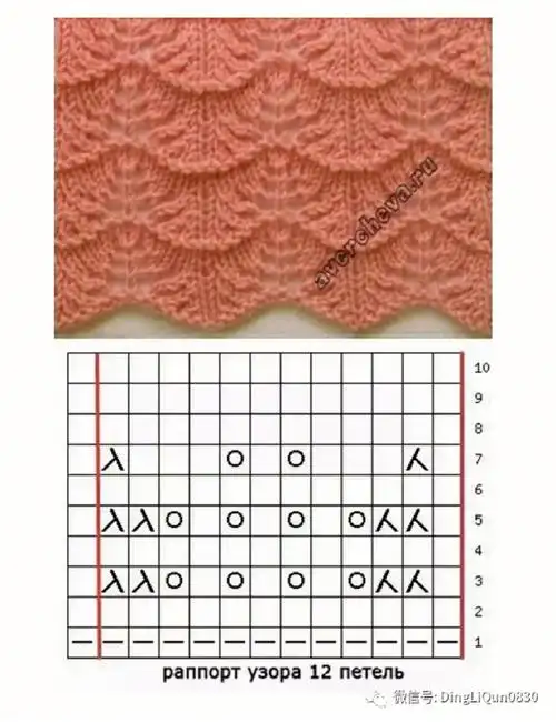 毛衣图案花型续篇1