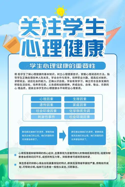 蓝色卡通关注学生心理健康学生心理健康的重要性海报psd