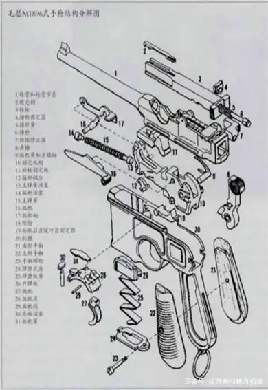 驳壳枪在中国大行其道,西班牙人大量仿制,竟然压制了原装货