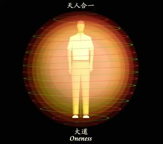 卡尔良成相技术与人体光晕-天人合一