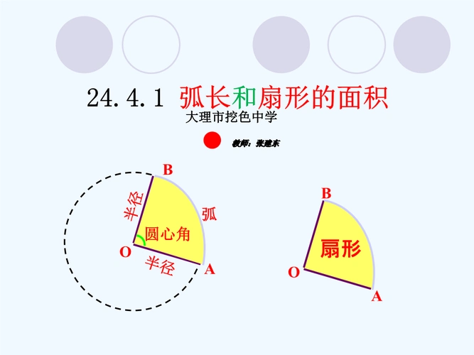 4.1弧长和扇形面积数学课件 张建东.ppt