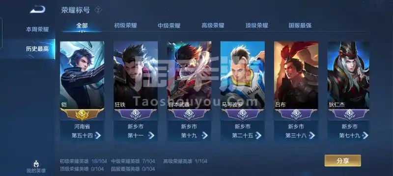 王者荣耀【安卓qq】74英雄37皮肤省标铠无***