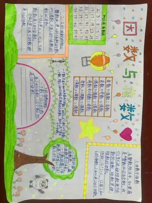 小学数学怎么学  #双减