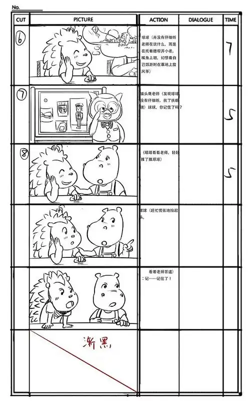 嘻嘻15年工作时候的分镜