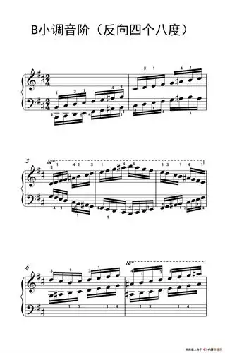 b小调音阶(反向四个八度)(儿童钢琴练习曲)(1)_196_71_1.png