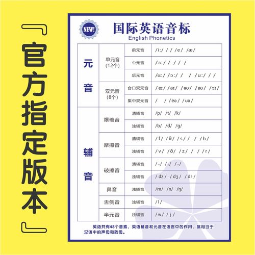英语音标挂图48个国际音标表墙贴 26个字母发音挂图小初中英文