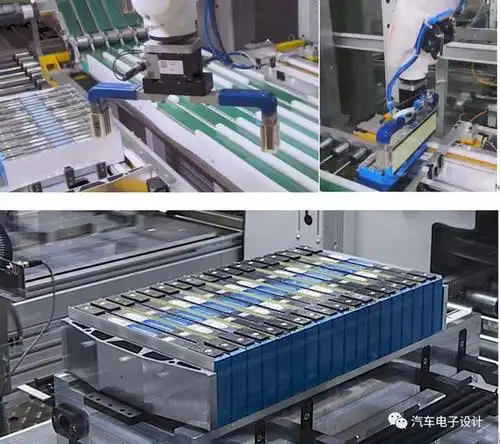 bmw ix3模组设计及制造解析