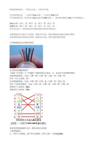 网线有两种做法,一种是交叉线,一种是平行线交叉线的做法是:一头采用