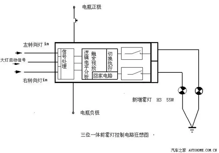 我的雾灯控制电路隆重出台60楼有真相