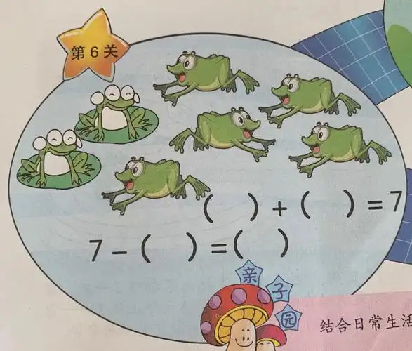 学会根据图片编写出相应的应用题. 活动内容 活动要求: 1.请你看图试