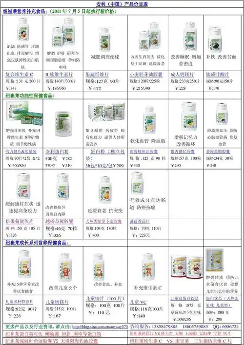 安利(中国)产品目录表11.07新价格