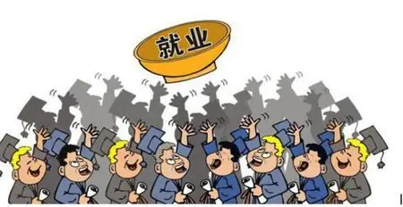 到底是大学生就业难造成了考研大潮,还是考研大潮造成了大学生就业难