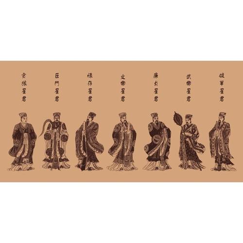 北斗星君画像北斗七星圣像七元星君神像斗斋星神北斗真君图片塑封