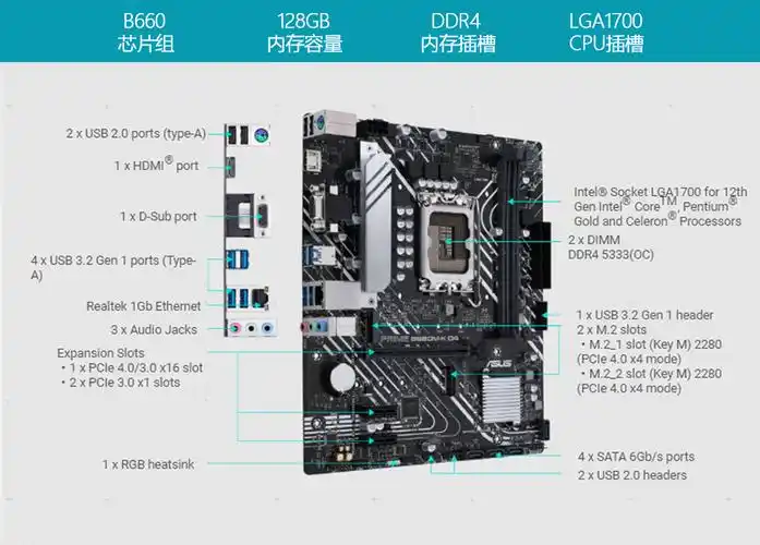 华硕(asus)prime b660大师系列 游戏主板电脑台式机主板 prime b660m