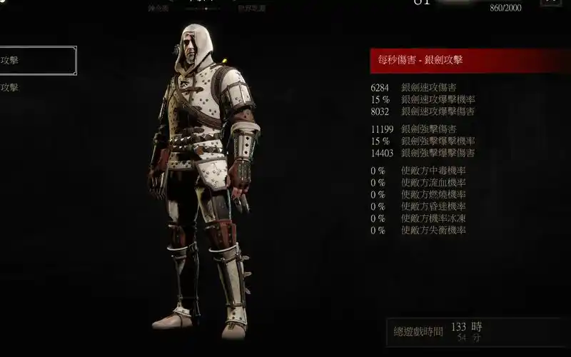 巫师3猫学派巫师3猫学派套装图纸获得方法图文详细攻略