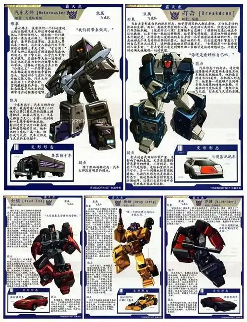 变形金刚,组合金刚(上篇--狂派篇)|霸天虎|汽车人|擎天柱|威震天_网易
