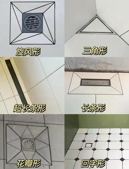 地漏设计款式大合集