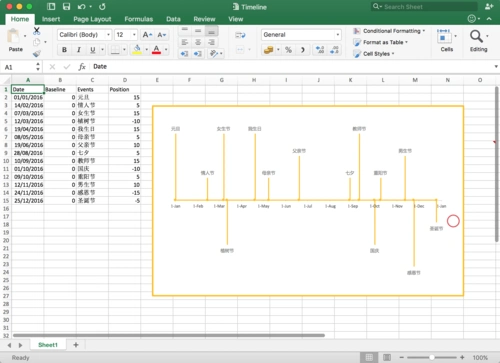 用excel做时间轴信息图表