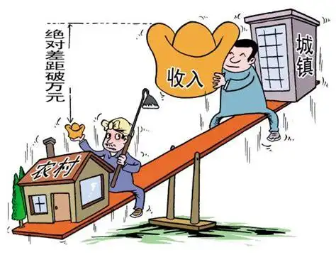 中国贫富差距的图片中国贫富差异现状2022已更新今日更新